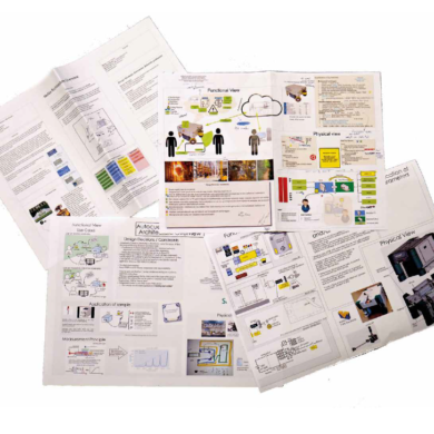 The Saxion/TValley approach to systems engineering