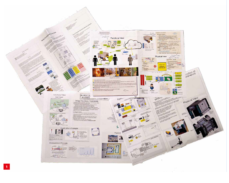 The Saxion/TValley approach to systems engineering