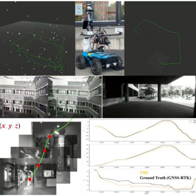 Betrouwbare toestandschatting voor autonome robotnavigatie – onderzoek bij SMART Research Group